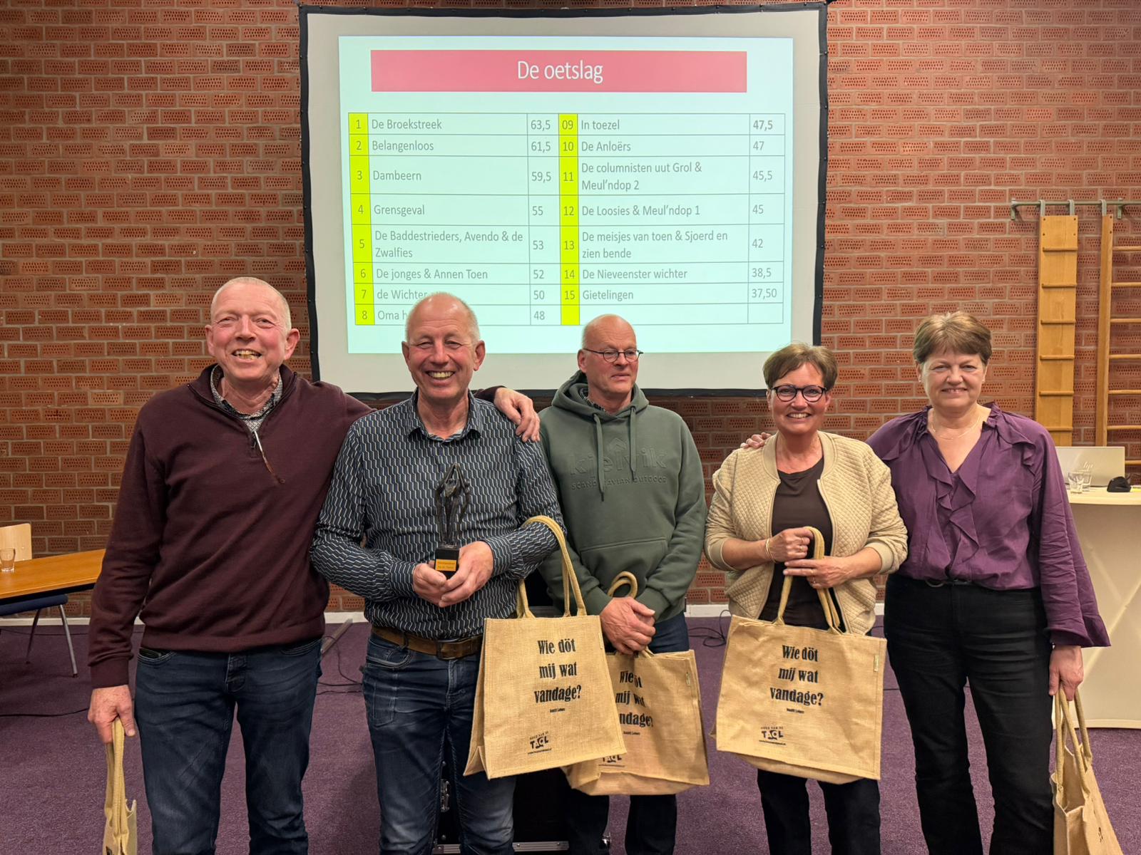 Broekstreek wint streektaolstried Aa en Hunze 2026